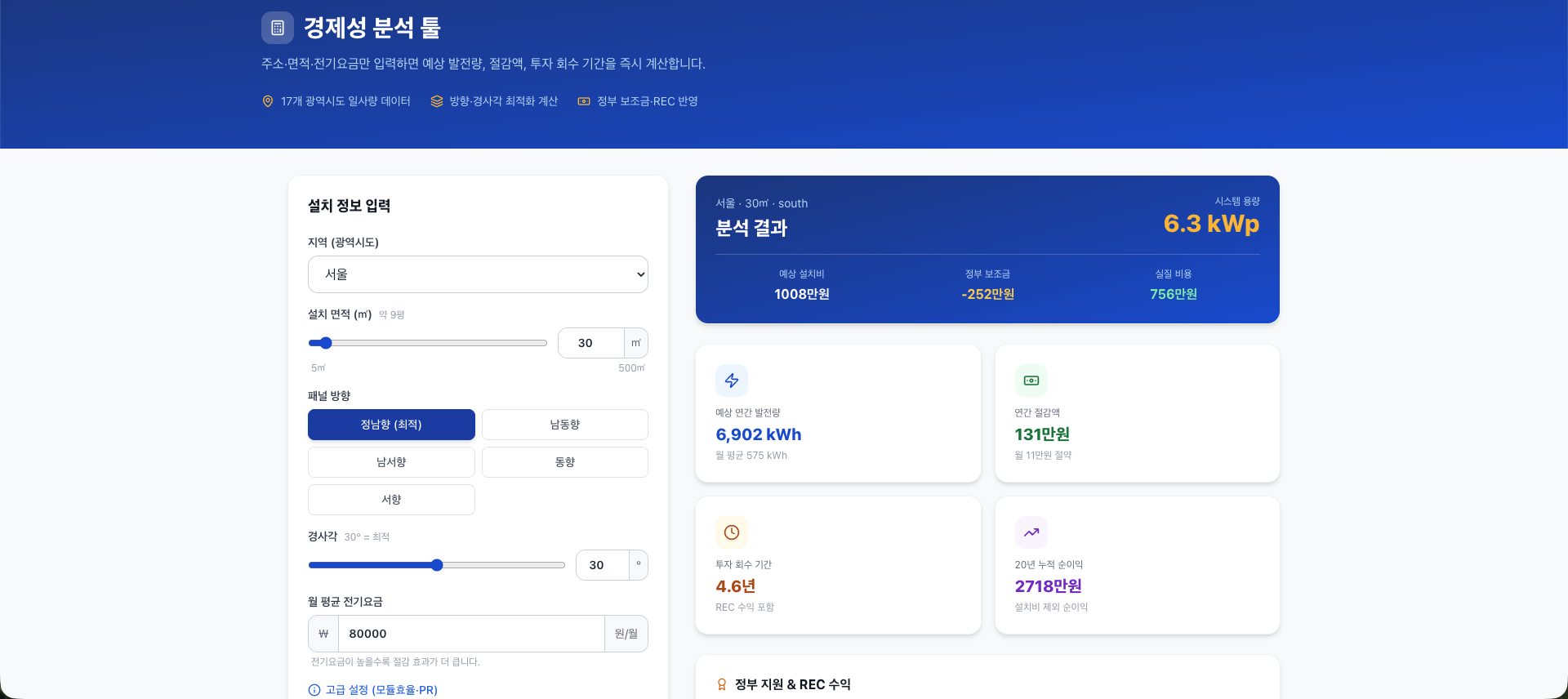 SOLPICK economic analysis result screen